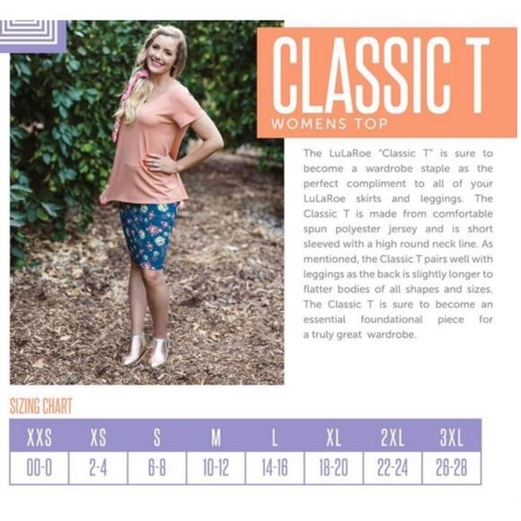 3X LuLaRoe Olive Short Sleeve Women's Tee - Picture 5 of 5